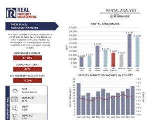 Palm Springs Rental Property Analysis