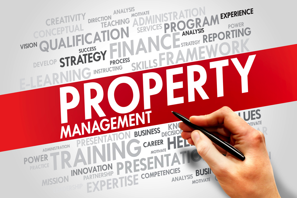 Property Management Word Cloud
